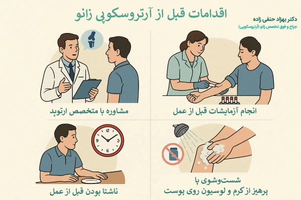 اقدامات قبل از آرتروسکوپی زانو