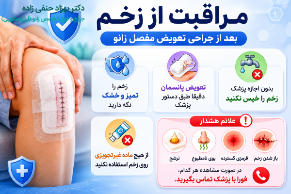 مراقبت از زخم